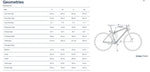 Husqvarna Hard Cross eMTB Geometry Chart | Electric Bikes Brisbane
