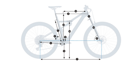 Orbea gain best sale m10 2020