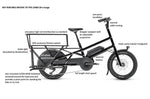 Moustache Lundi 20" Cargo EBike Key Features | Electric Bikes Brisbane