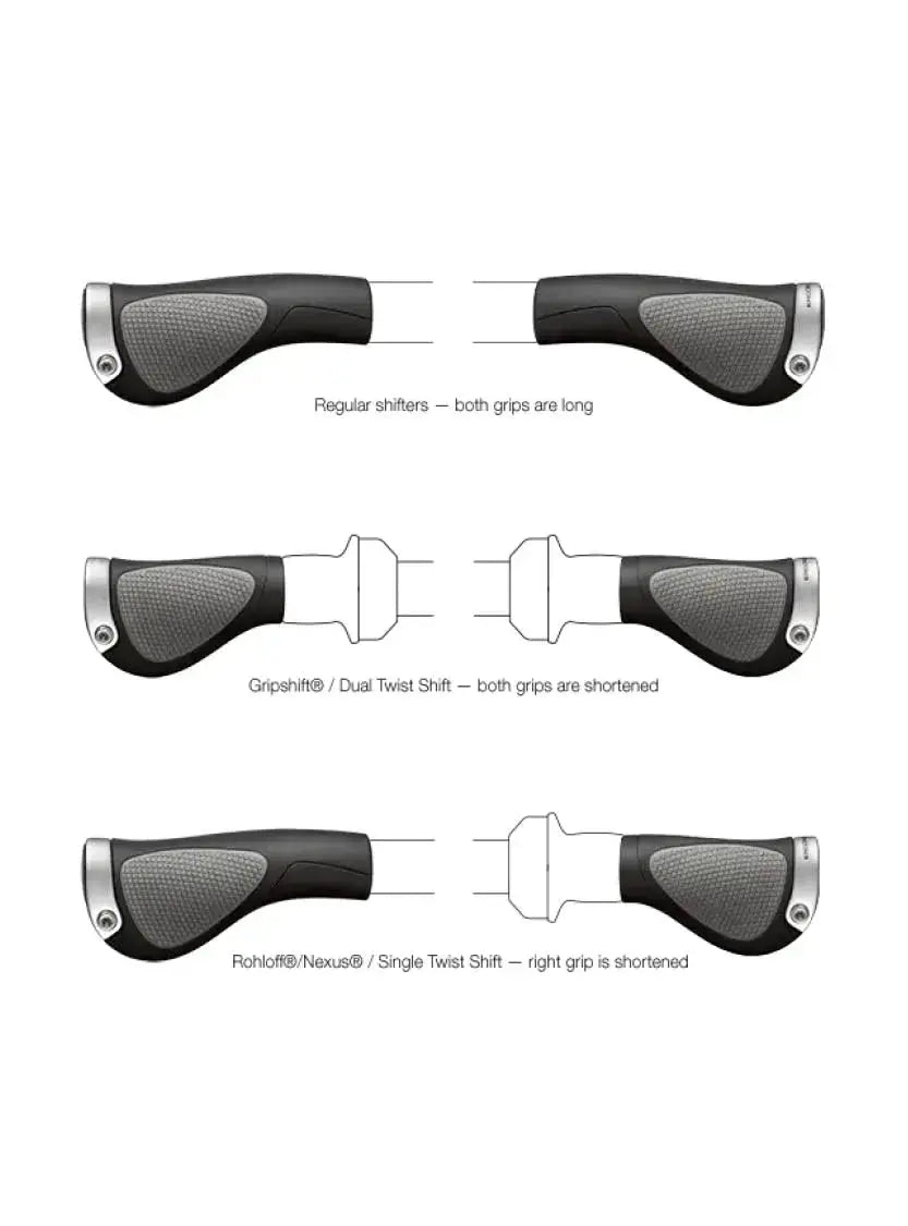 Ergon GC1 Grips handlebar shifts | Electric Bikes Brisbane